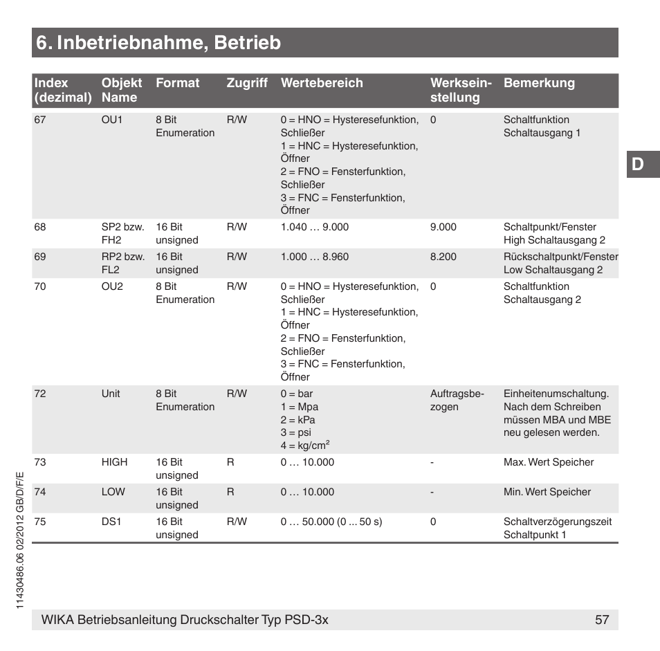 Inbetriebnahme, betrieb | WIKA PSD-31 User Manual | Page 57 / 128