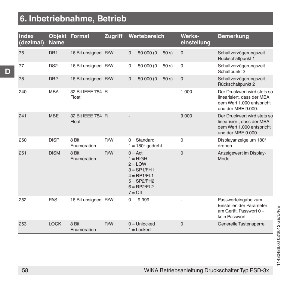 Inbetriebnahme, betrieb | WIKA PSD-31 User Manual | Page 58 / 128