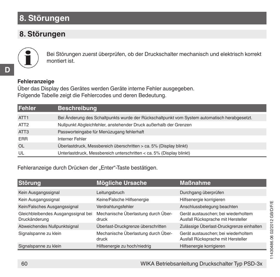 Störungen | WIKA PSD-31 User Manual | Page 60 / 128