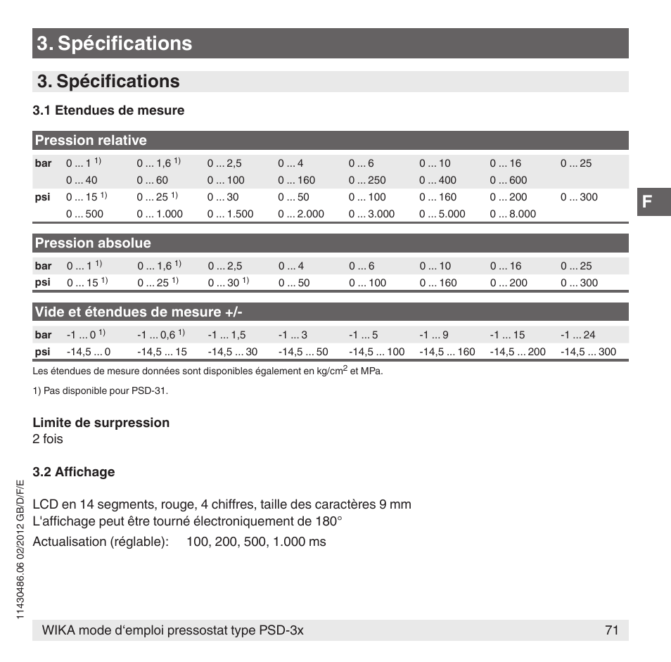 Spécifications, Pression relative, Pression absolue | Vide et étendues de mesure | WIKA PSD-31 User Manual | Page 71 / 128