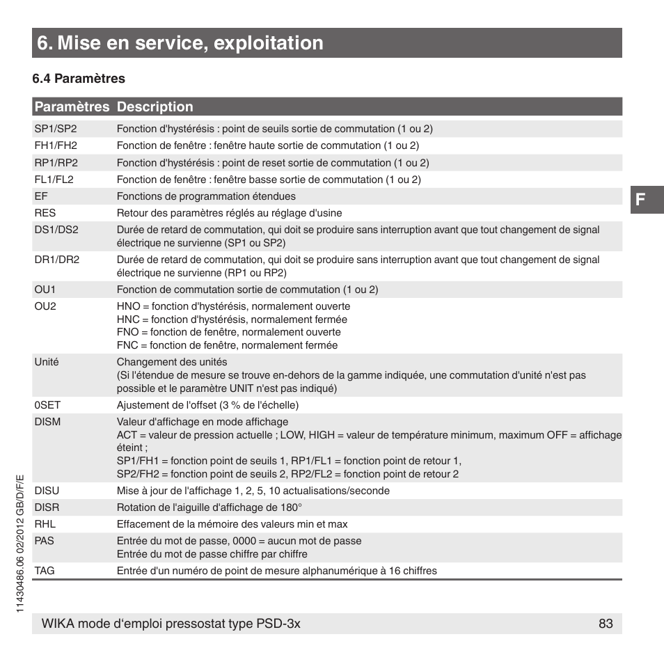 Mise en service, exploitation | WIKA PSD-31 User Manual | Page 83 / 128