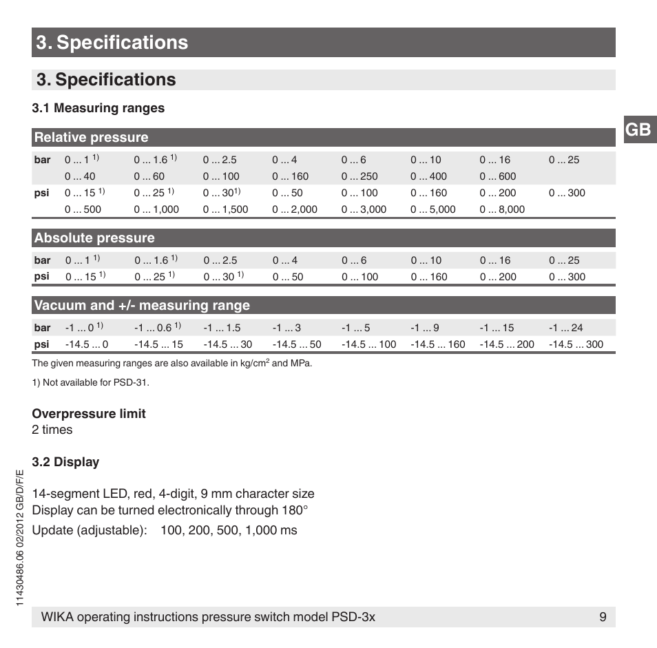 Specifications, Relative pressure, Absolute pressure | Vacuum and +/- measuring range | WIKA PSD-31 User Manual | Page 9 / 128