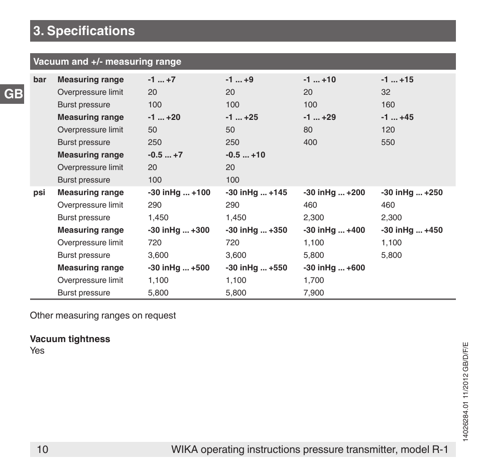 Gb 3. specifications | WIKA R-1 User Manual | Page 10 / 92