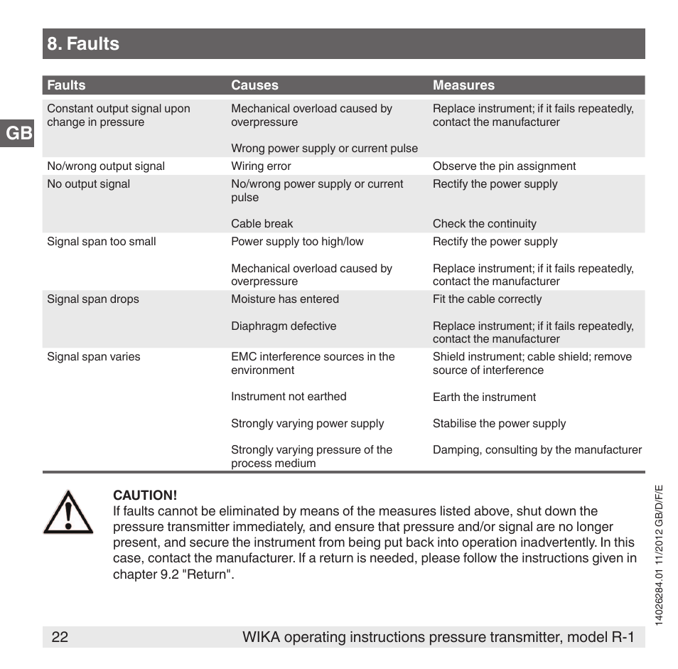 Gb 8. faults | WIKA R-1 User Manual | Page 22 / 92