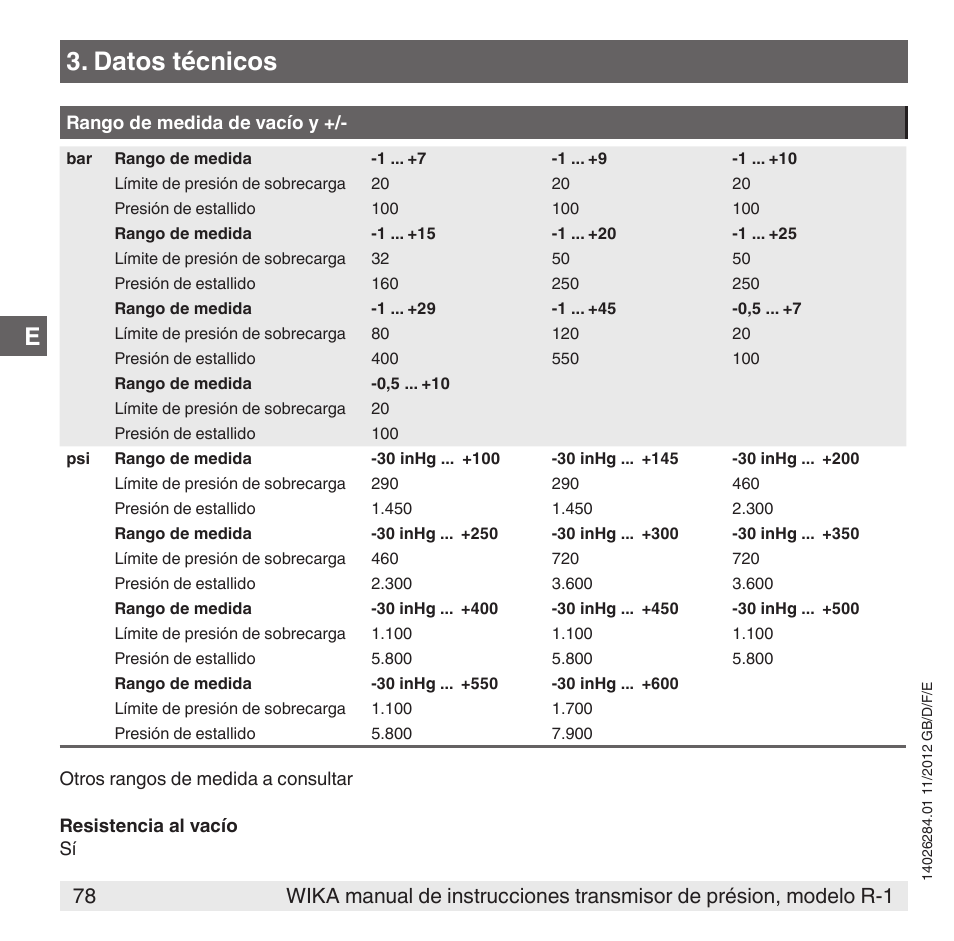 Datos técnicos | WIKA R-1 User Manual | Page 78 / 92