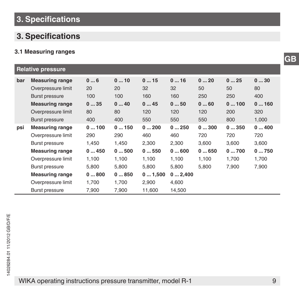 Gb 3. specifications 3. specifications | WIKA R-1 User Manual | Page 9 / 92