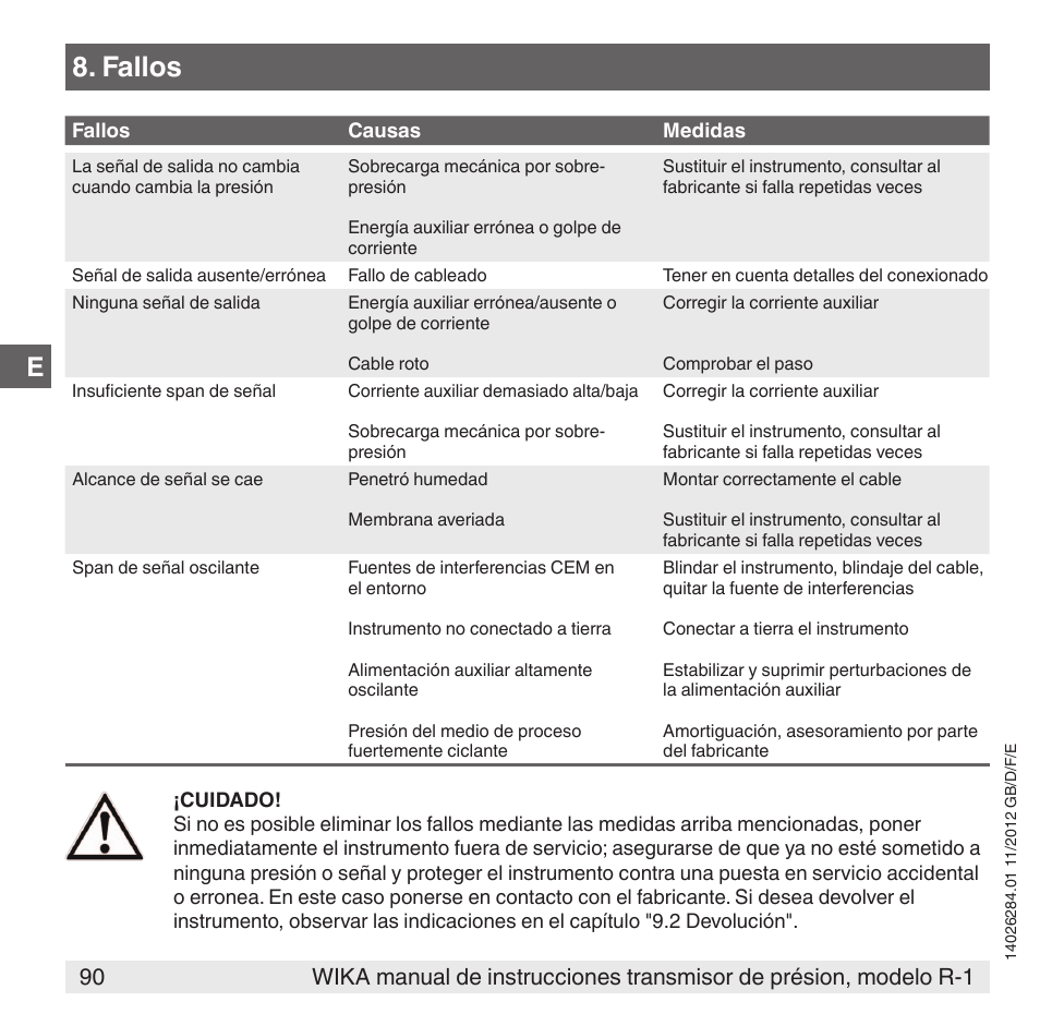 Fallos | WIKA R-1 User Manual | Page 90 / 92