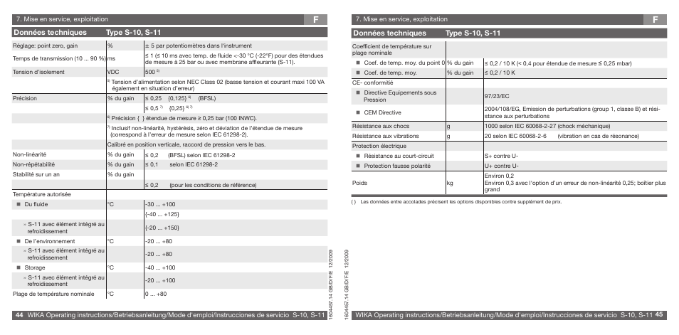 Données techniques type s-10, s-11 | WIKA S-10 User Manual | Page 23 / 35