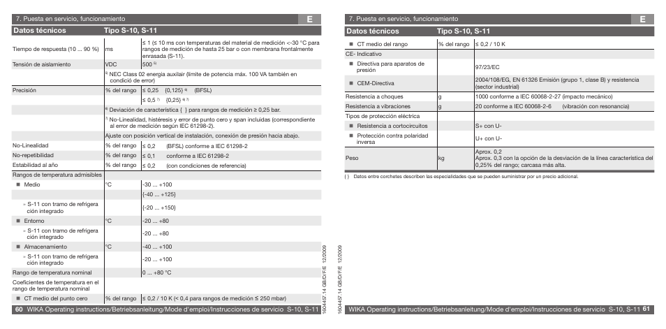 Datos técnicos tipo s-10, s-11 | WIKA S-10 User Manual | Page 31 / 35