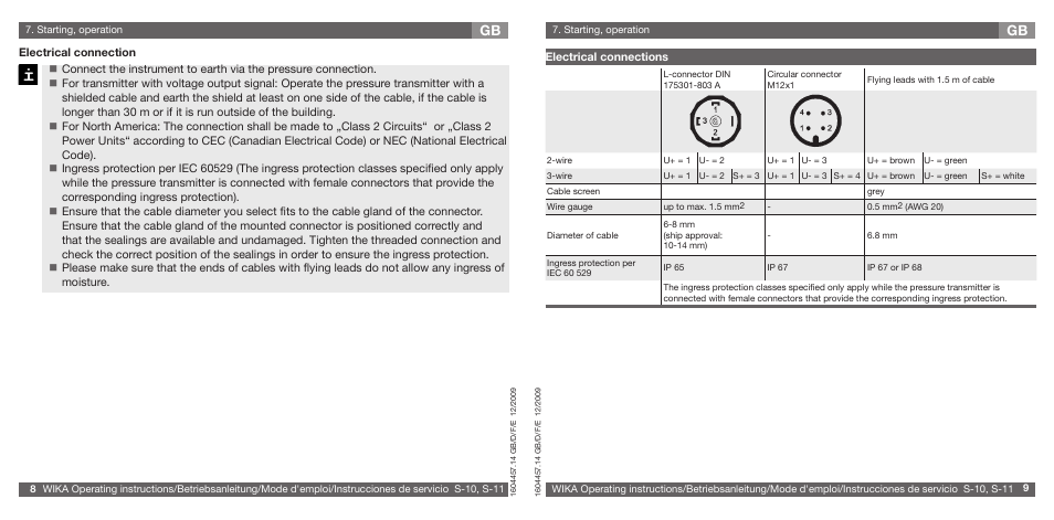 WIKA S-10 User Manual | Page 5 / 35