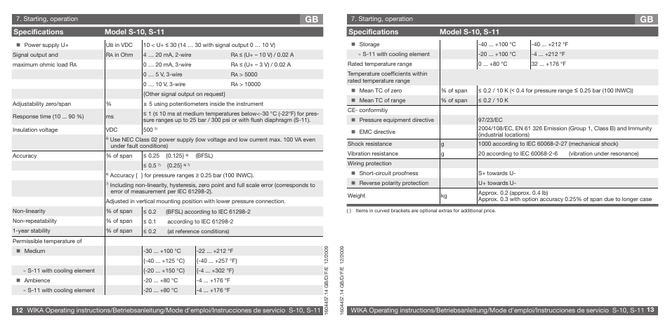 Specifications model s-10, s-11 | WIKA S-10 User Manual | Page 7 / 35