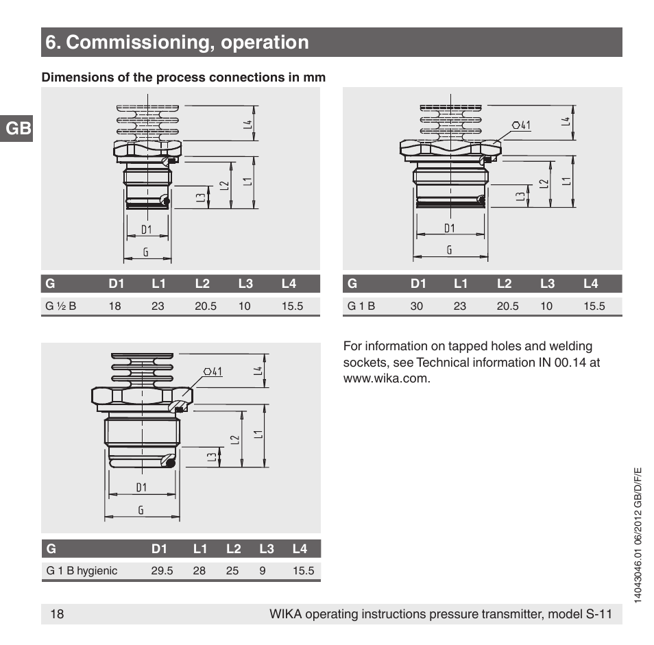 Commissioning, operation | WIKA S-11 User Manual | Page 18 / 102