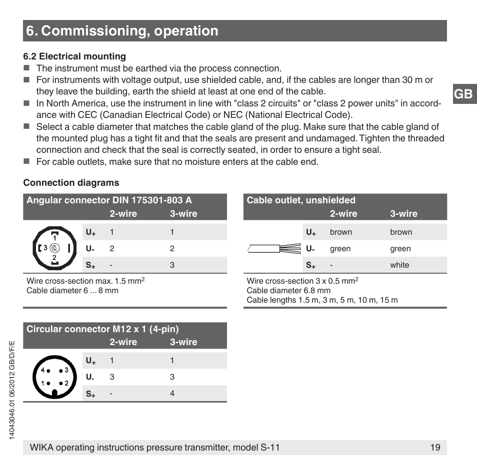 Commissioning, operation | WIKA S-11 User Manual | Page 19 / 102
