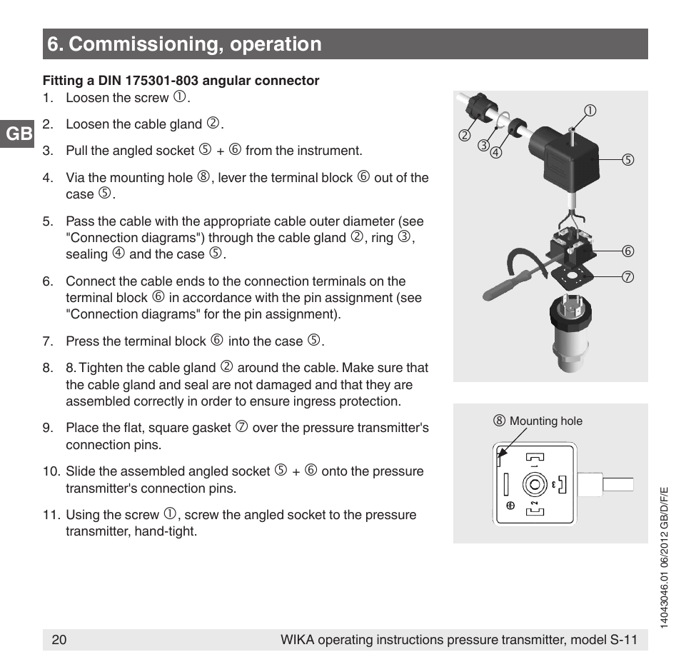 Commissioning, operation | WIKA S-11 User Manual | Page 20 / 102