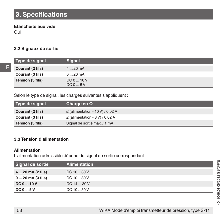 Spécifications | WIKA S-11 User Manual | Page 58 / 102