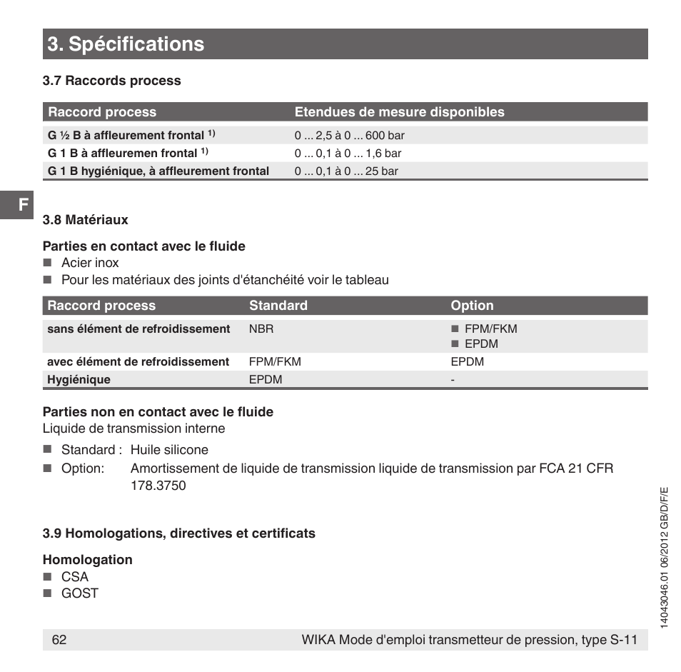 Spécifications | WIKA S-11 User Manual | Page 62 / 102