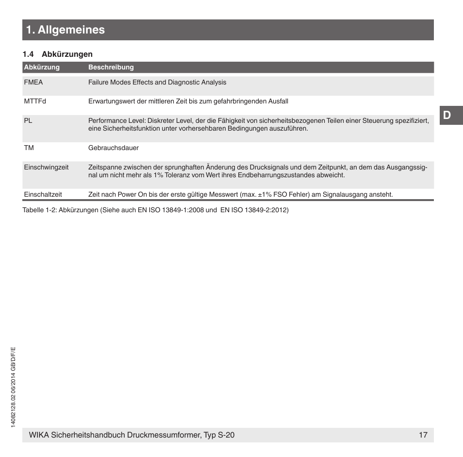 Allgemeines | WIKA S-20 User Manual | Page 17 / 52