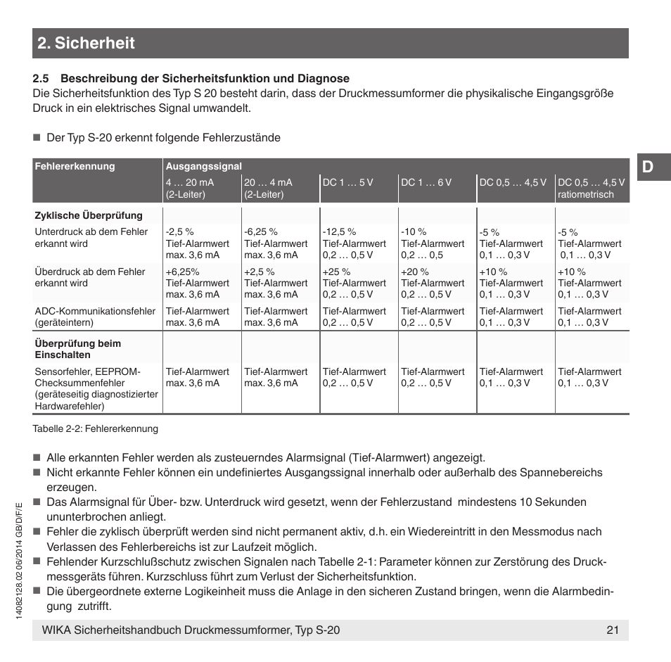 Sicherheit | WIKA S-20 User Manual | Page 21 / 52