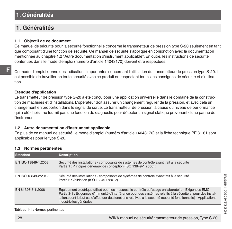 Généralités | WIKA S-20 User Manual | Page 28 / 52