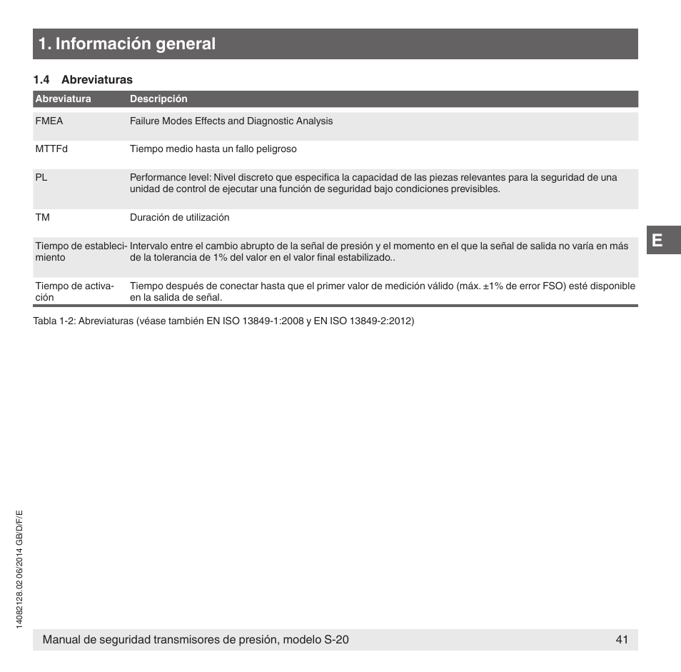 Información general | WIKA S-20 User Manual | Page 41 / 52
