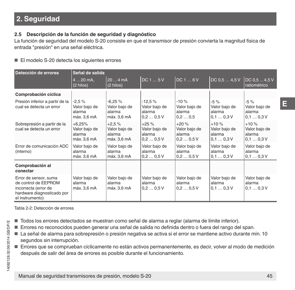 Seguridad | WIKA S-20 User Manual | Page 45 / 52