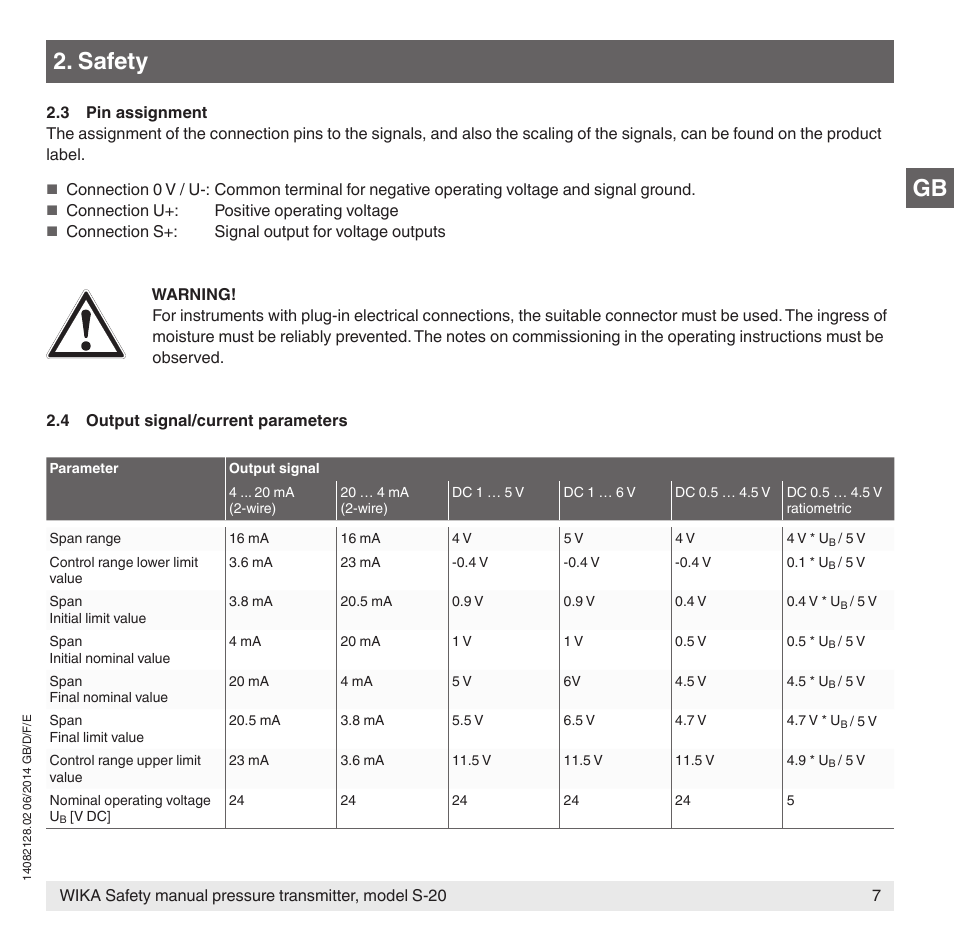 Safety | WIKA S-20 User Manual | Page 7 / 52