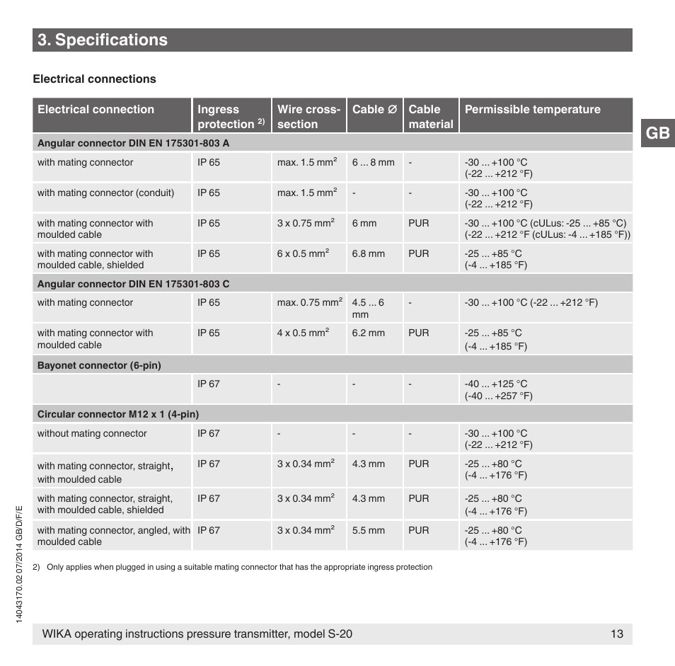 Gb 3. specifications | WIKA S-20 User Manual | Page 13 / 96
