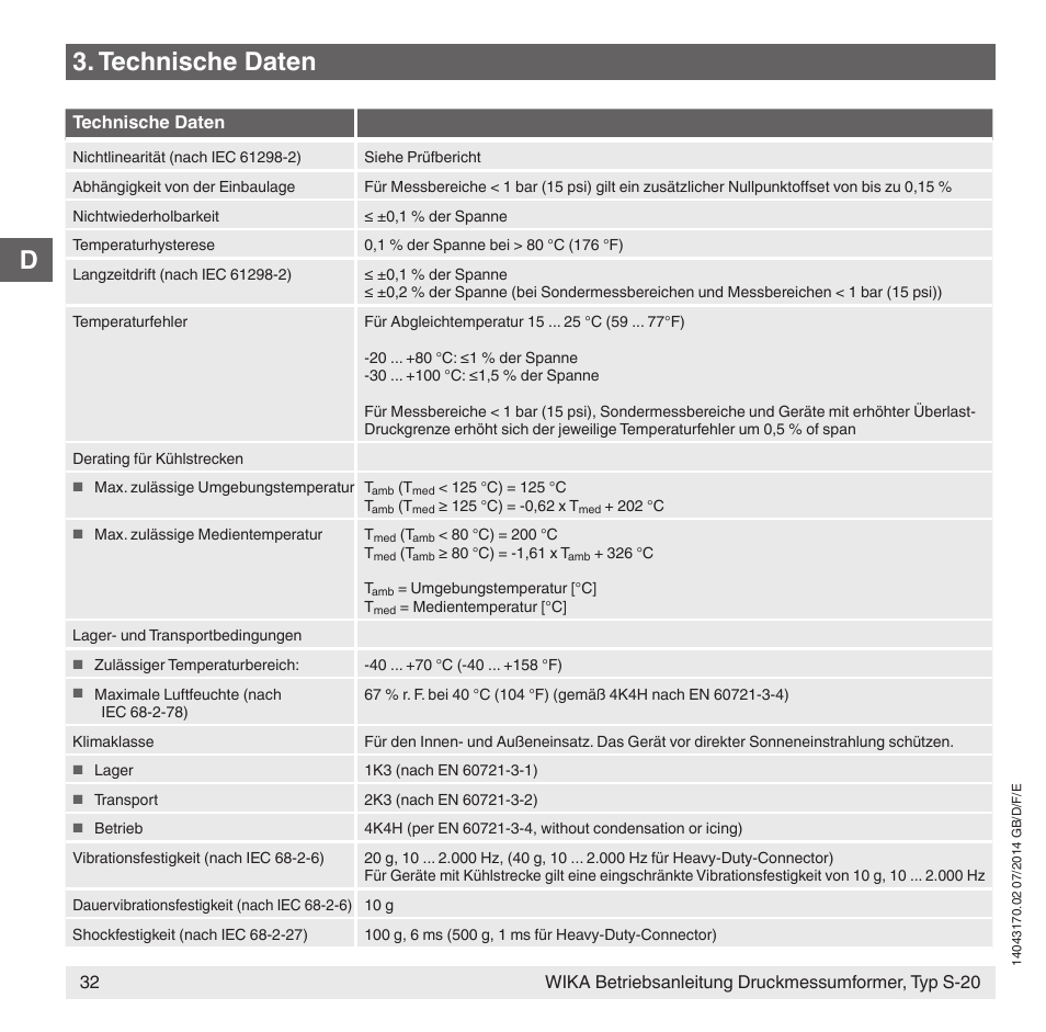 D3. technische daten | WIKA S-20 User Manual | Page 32 / 96
