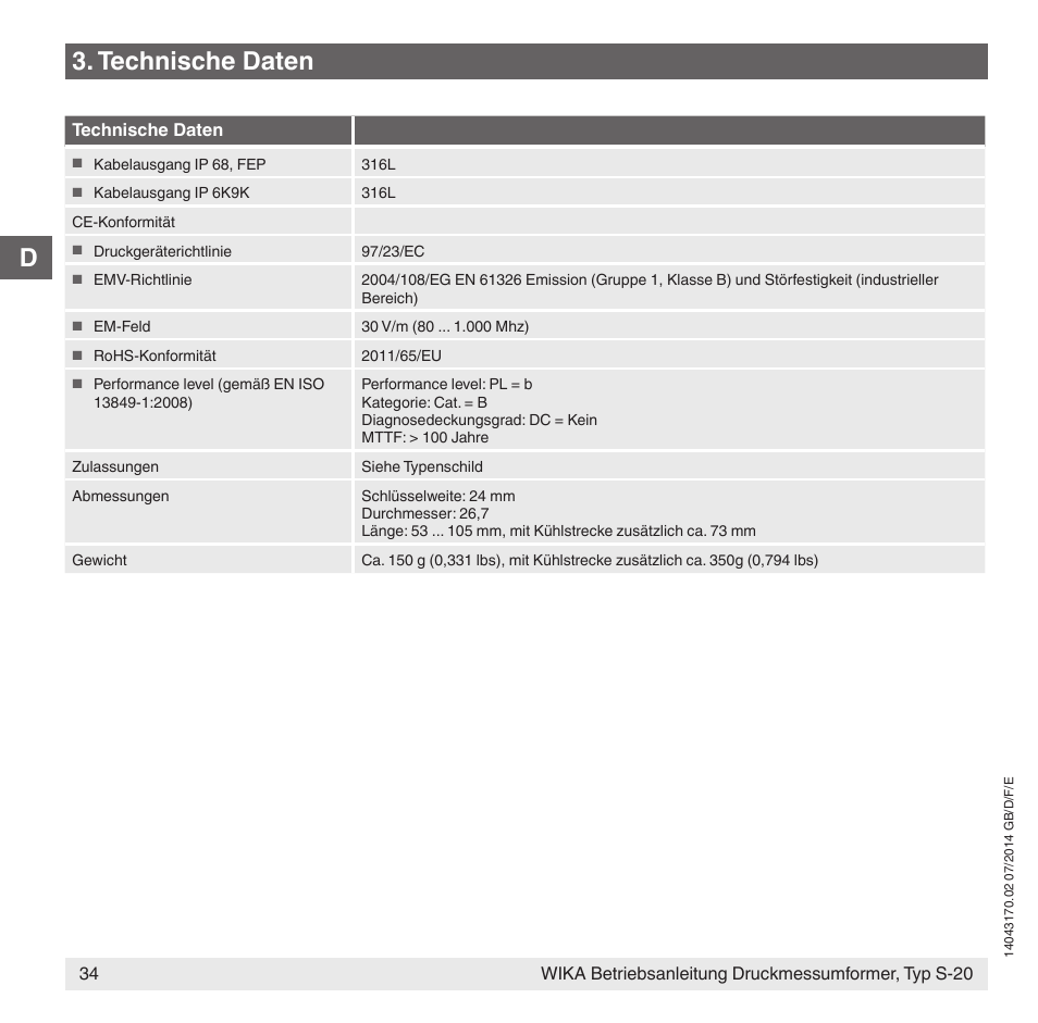 D3. technische daten | WIKA S-20 User Manual | Page 34 / 96