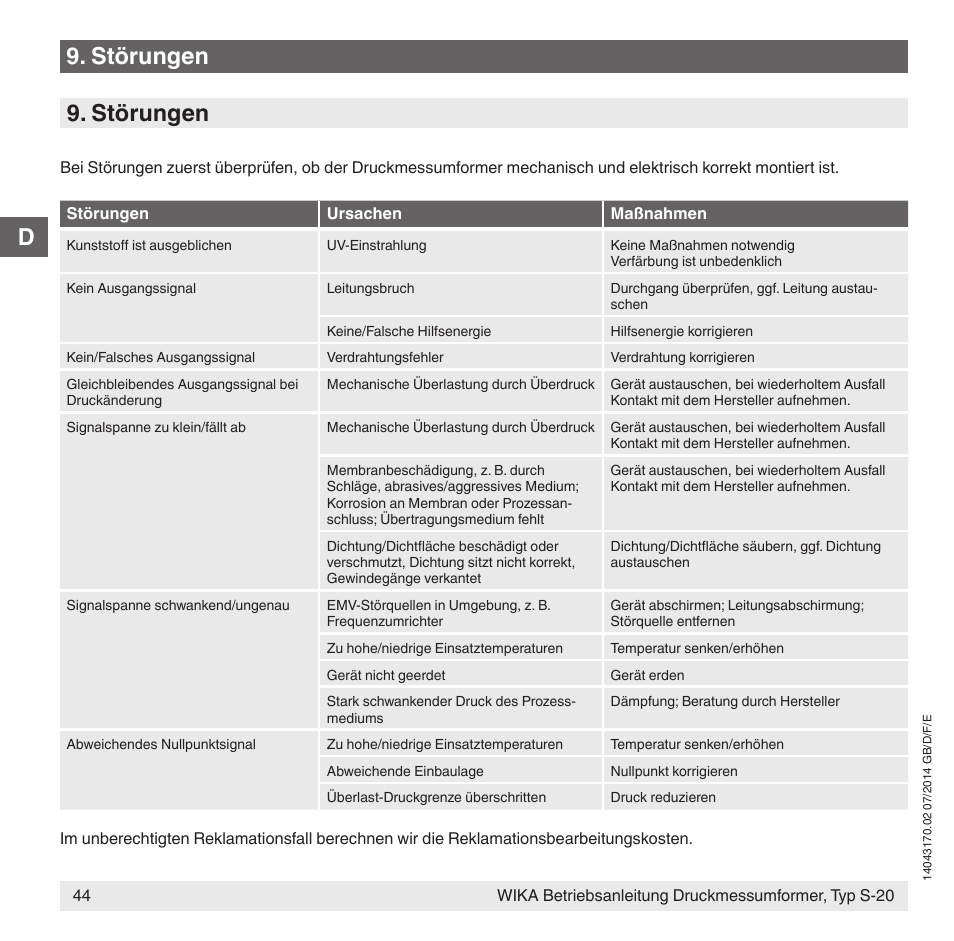 D9. störungen, Störungen | WIKA S-20 User Manual | Page 44 / 96
