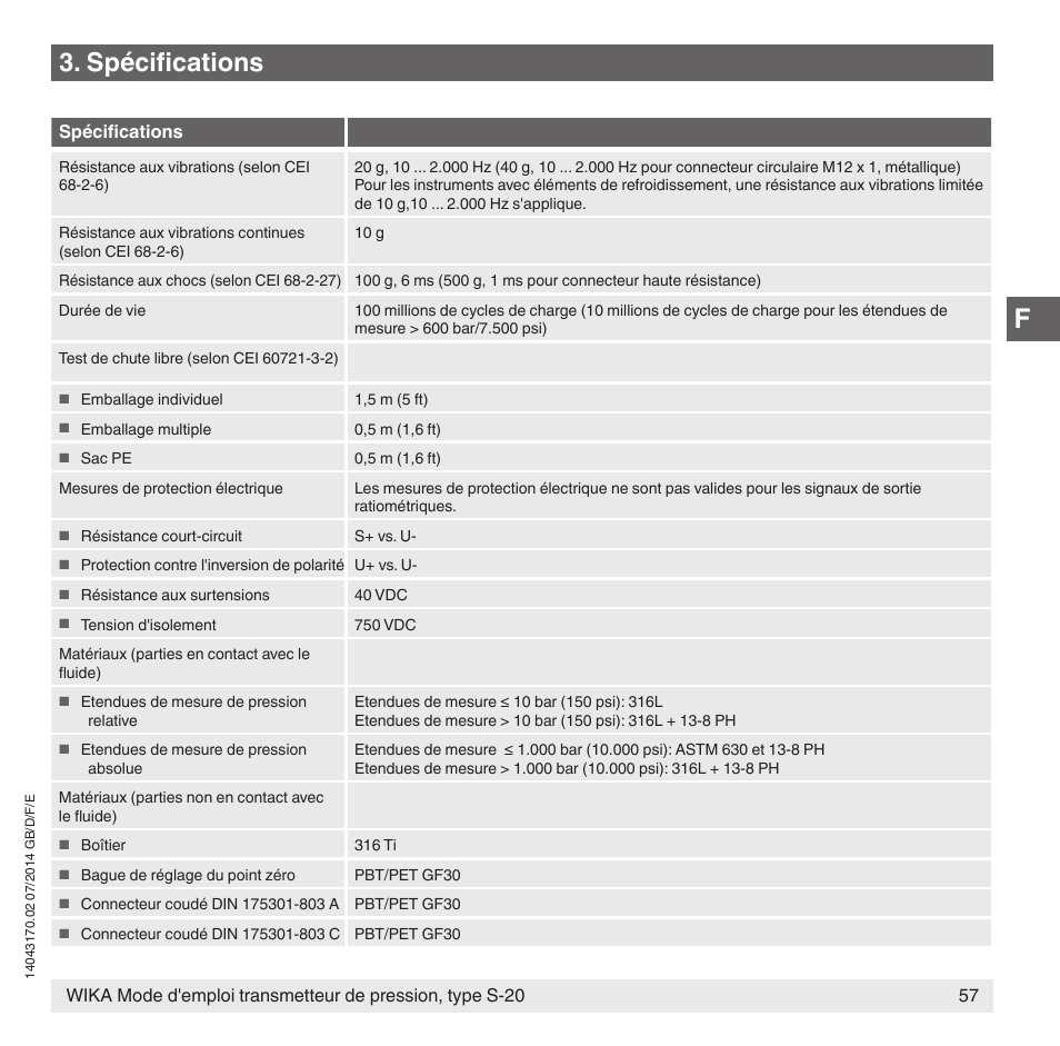 Spécifications | WIKA S-20 User Manual | Page 57 / 96