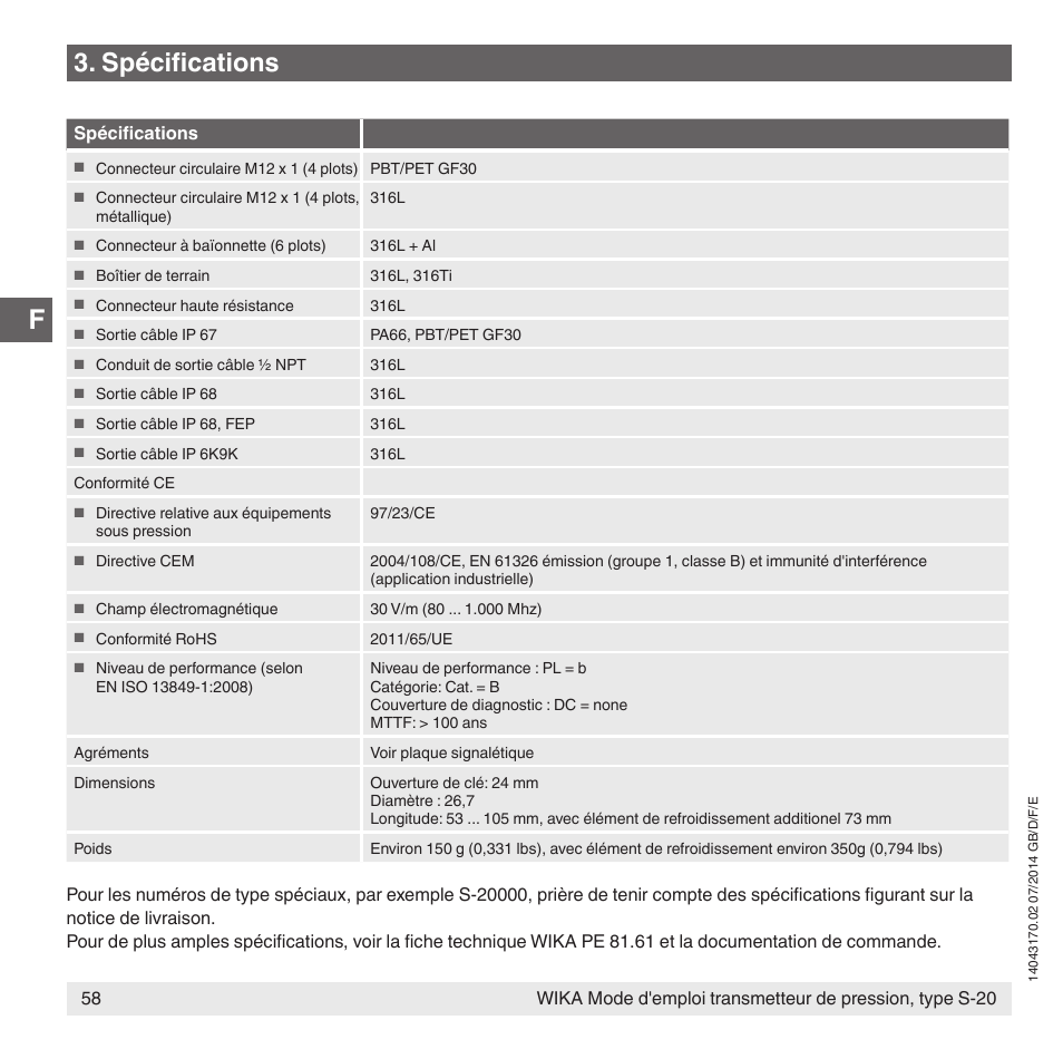 Spécifications | WIKA S-20 User Manual | Page 58 / 96