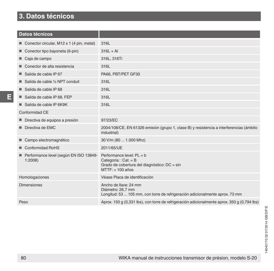 Datos técnicos | WIKA S-20 User Manual | Page 80 / 96