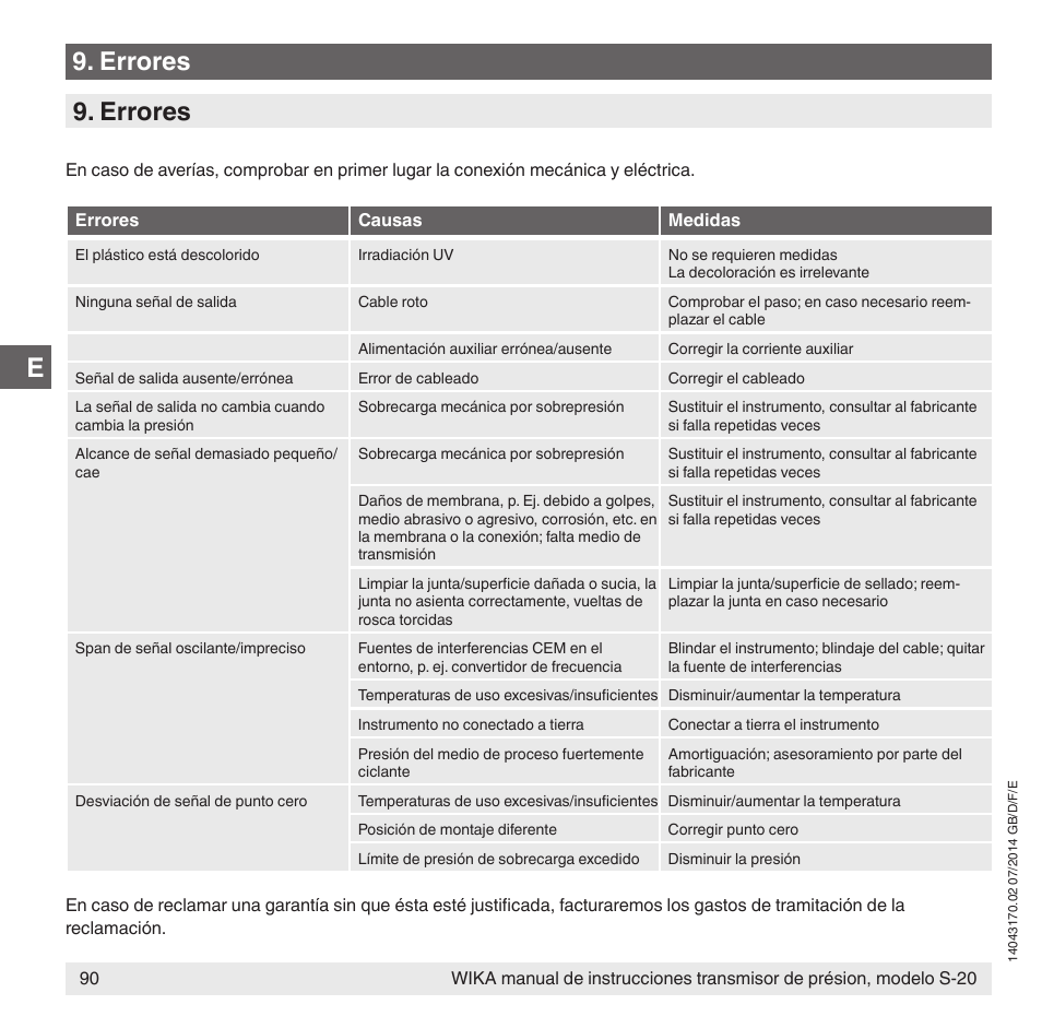 Errores | WIKA S-20 User Manual | Page 90 / 96