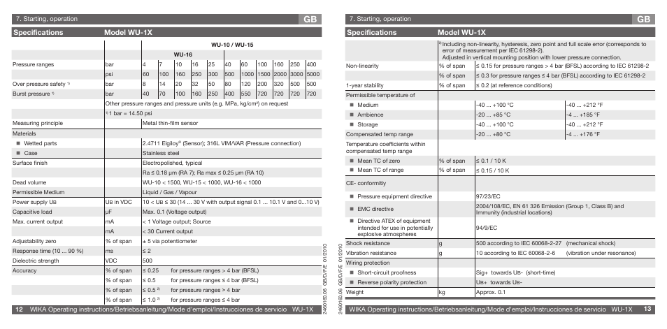 Specifications model wu-1x | WIKA WU-16 User Manual | Page 7 / 37