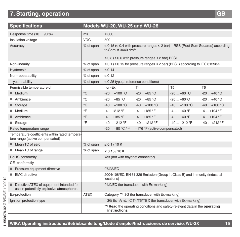 Starting, operation gb | WIKA WU-26 User Manual | Page 15 / 84