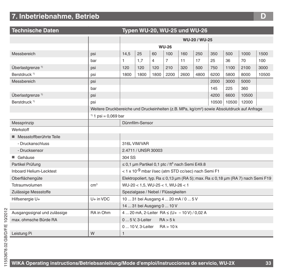 Inbetriebnahme, betrieb | WIKA WU-26 User Manual | Page 33 / 84