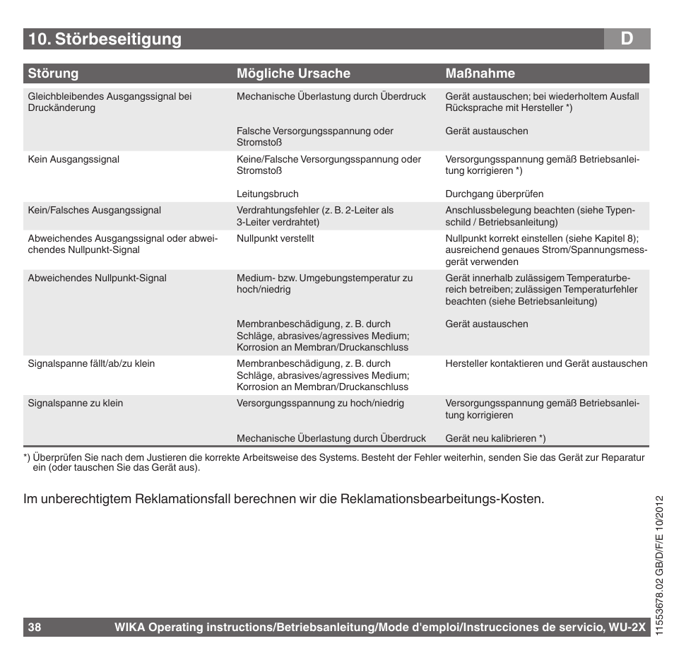 Störbeseitigung | WIKA WU-26 User Manual | Page 38 / 84