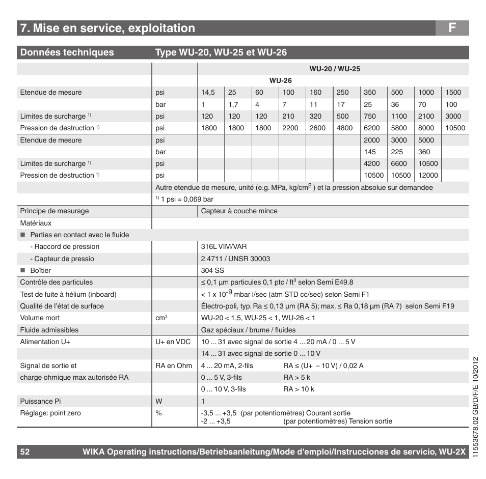 Mise en service, exploitation | WIKA WU-26 User Manual | Page 52 / 84