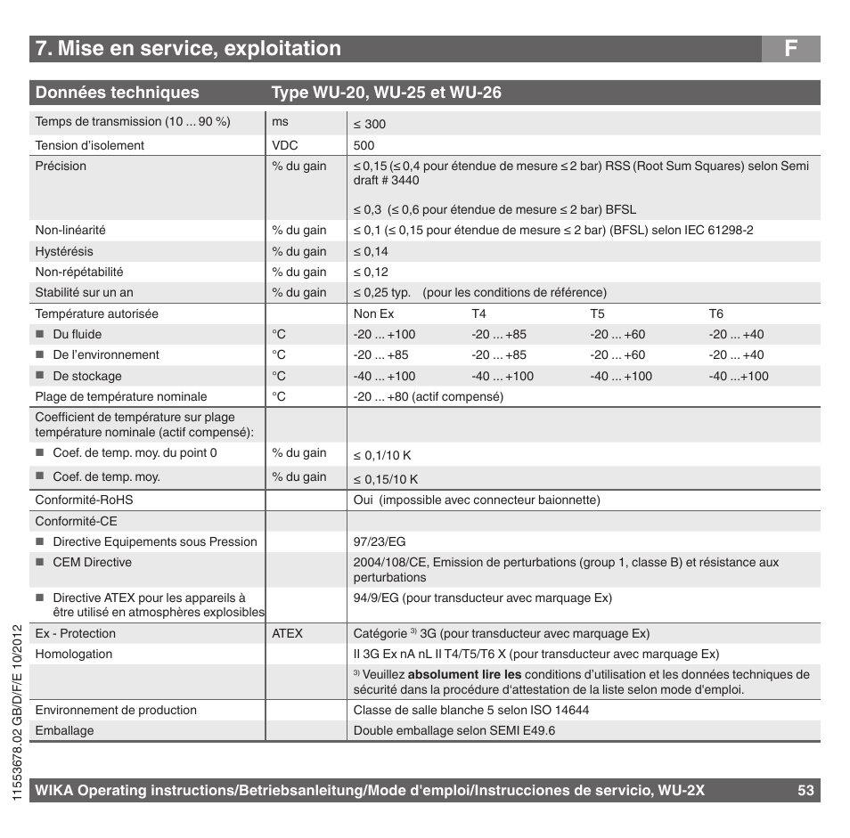 Mise en service, exploitation | WIKA WU-26 User Manual | Page 53 / 84