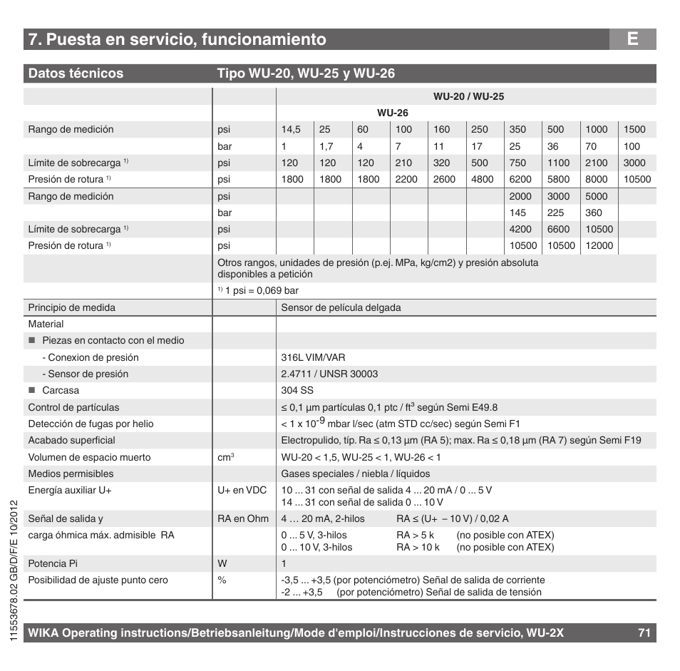 Puesta en servicio, funcionamiento | WIKA WU-26 User Manual | Page 71 / 84