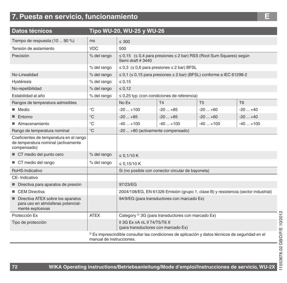 Puesta en servicio, funcionamiento | WIKA WU-26 User Manual | Page 72 / 84