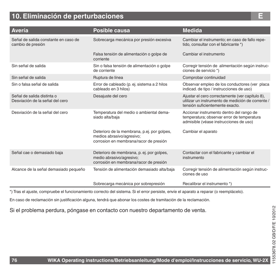 Eliminación de perturbaciones | WIKA WU-26 User Manual | Page 76 / 84