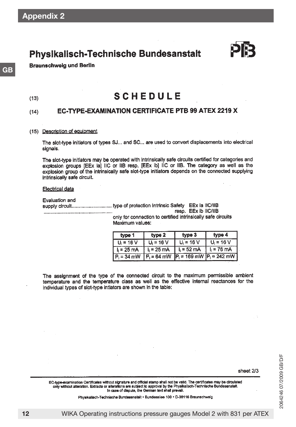 Appendix 2 | WIKA 232.36 User Manual | Page 12 / 52