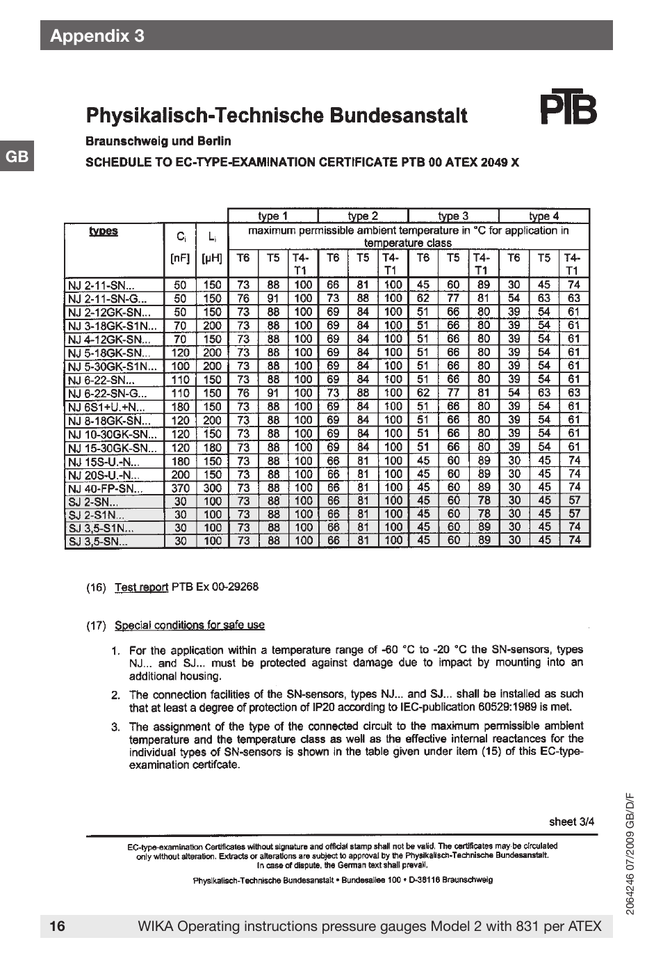 Appendix 3 | WIKA 232.36 User Manual | Page 16 / 52