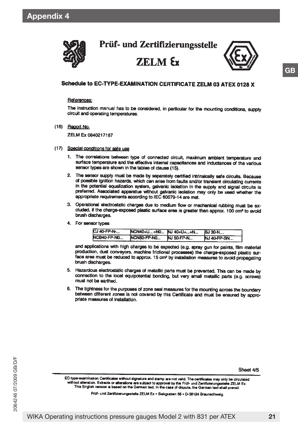 Appendix 4 | WIKA 232.36 User Manual | Page 21 / 52