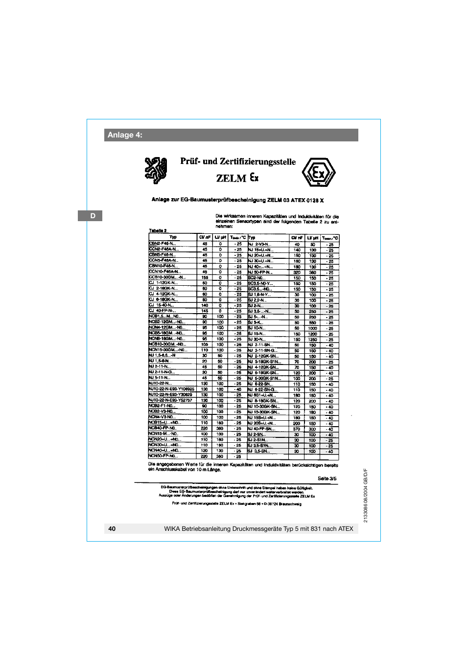 WIKA 532.53+8xx User Manual | Page 40 / 52