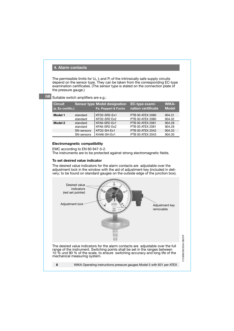 WIKA 532.53+8xx User Manual | Page 8 / 52