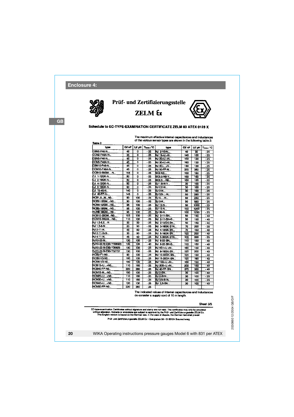 WIKA 630.20 User Manual | Page 20 / 52