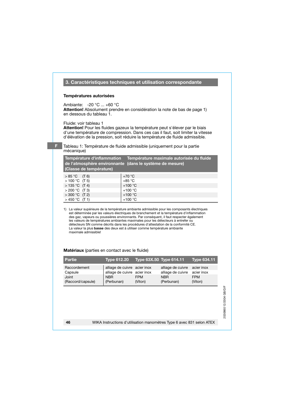 WIKA 630.20 User Manual | Page 46 / 52